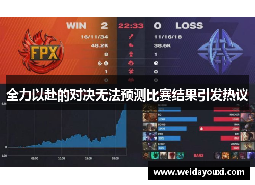 全力以赴的对决无法预测比赛结果引发热议