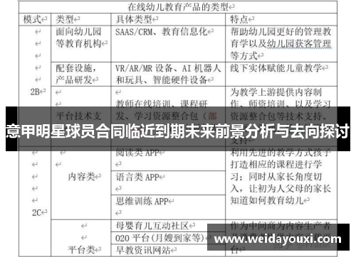 意甲明星球员合同临近到期未来前景分析与去向探讨