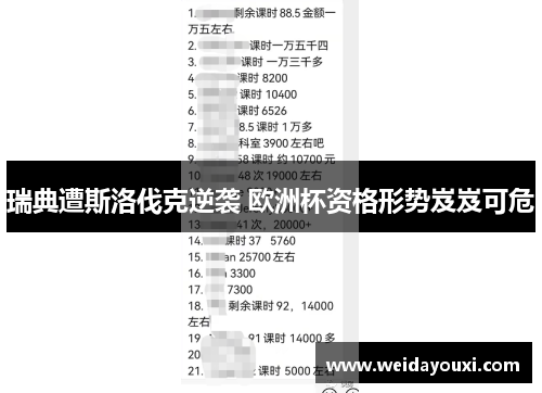 瑞典遭斯洛伐克逆袭 欧洲杯资格形势岌岌可危