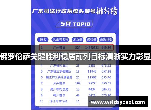 佛罗伦萨关键胜利稳居前列目标清晰实力彰显